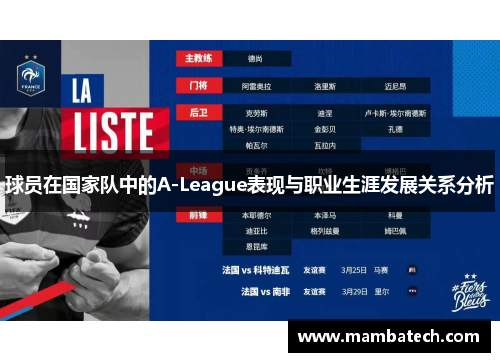 球员在国家队中的A-League表现与职业生涯发展关系分析