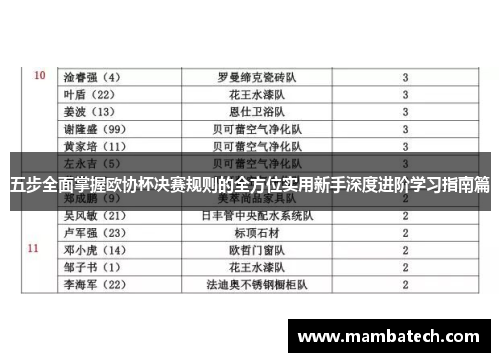 五步全面掌握欧协杯决赛规则的全方位实用新手深度进阶学习指南篇 五步全面掌握欧协杯决赛规则的全方位实用新手深度进阶学习指南篇