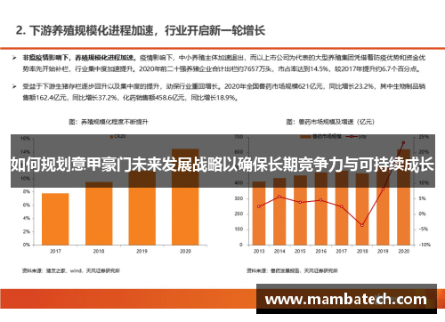 如何规划意甲豪门未来发展战略以确保长期竞争力与可持续成长