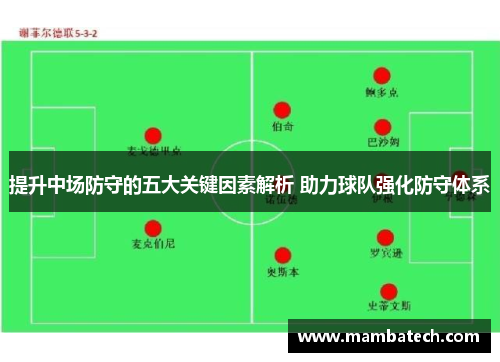 提升中场防守的五大关键因素解析 助力球队强化防守体系 提升中场防守的五大关键因素解析 助力球队强化防守体系